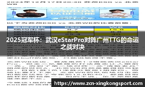 2025冠军杯：武汉eStarPro对阵广州TTG的命运之战对决