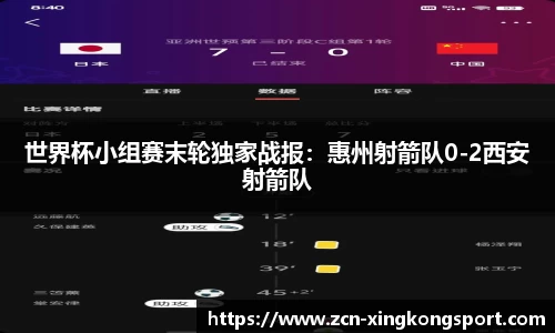 世界杯小组赛末轮独家战报：惠州射箭队0-2西安射箭队